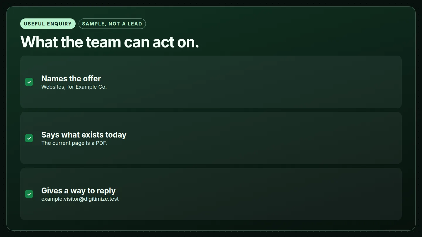 Sample of what a useful enquiry includes. Not a real lead.