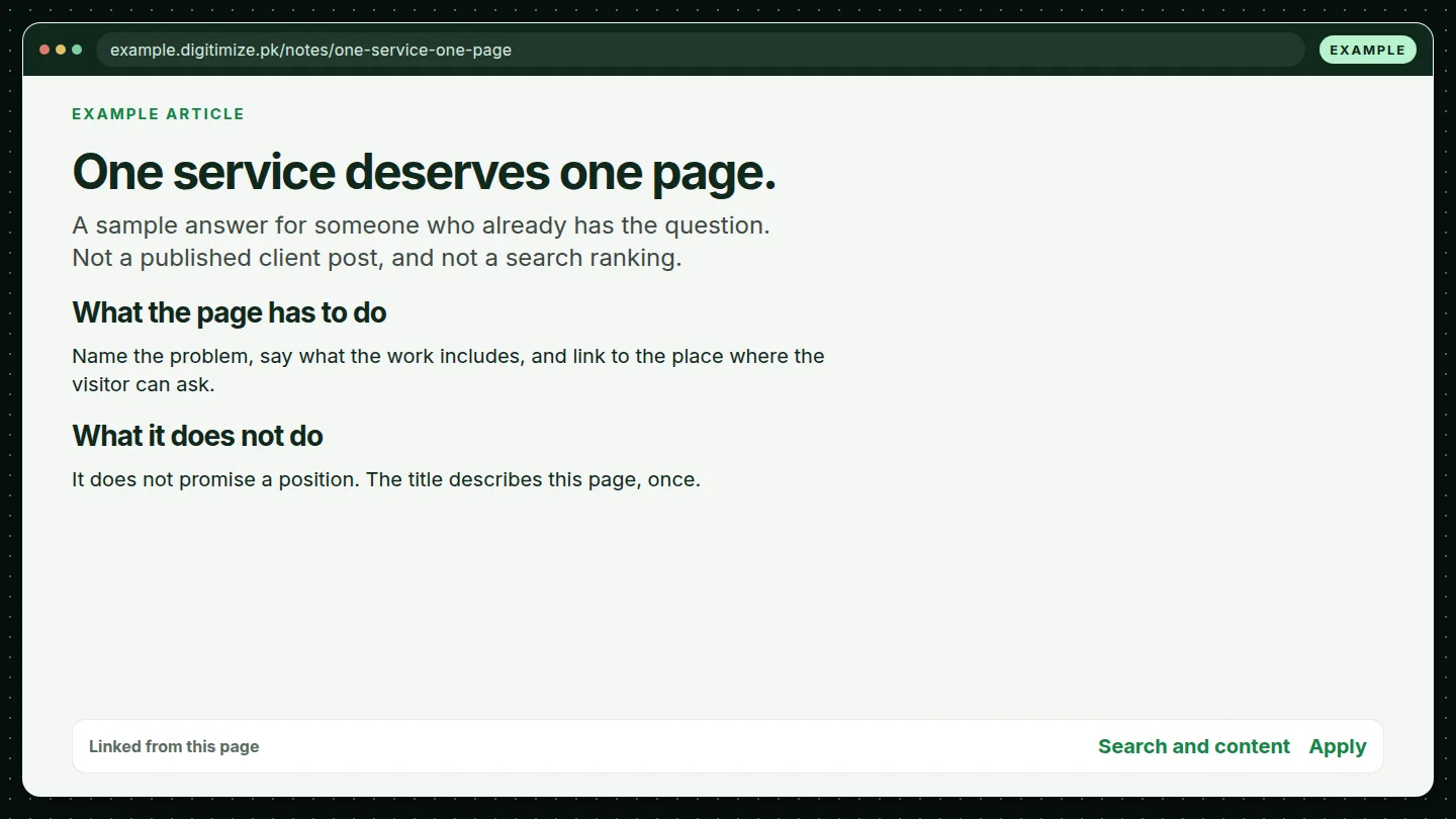 Example article that answers one question. Not a published client post or a ranking.